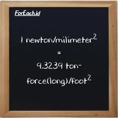 1 newton/milimeter<sup>2</sup> is equivalent to 9.3239 ton-force(long)/foot<sup>2</sup> (1 N/mm<sup>2</sup> is equivalent to 9.3239 LT f/ft<sup>2</sup>)
